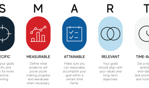 Smart Shopping How Ai And Data Shape The Future Of Fashion Sales Smart Shopping How Ai And Data Shape The Future Of Fashion Sales