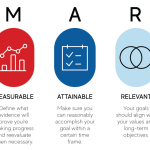 Smart Toys Revolution How Ai And Tech Are Changing The Toy Industry