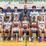 High-Demand Streetwear Brands That Boost Online Revenue