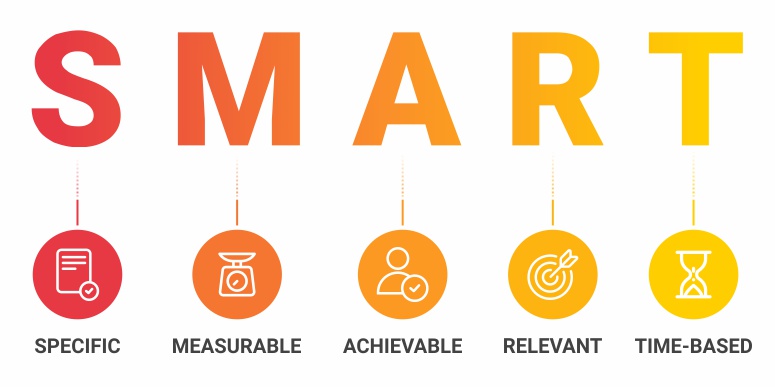 Forget SMART goals, MASTER Your Goal-Setting Process - AgencyAnalytics Forget SMART goals, MASTER Your Goal-Setting Process - AgencyAnalytics