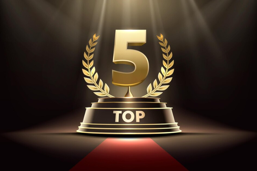 Ranking and Recognition I JIRS Bangalore Ranking and Recognition I JIRS Bangalore