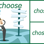 How to Choose Reliable Sellers for Automotive Parts on the Web