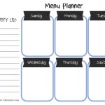 Weekly grocery deals from major US supermarkets