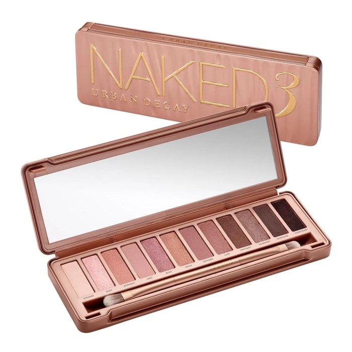 Urban Decay Naked3 Eyeshadow Palette Urban Decay Naked3 Eyeshadow Palette Guide