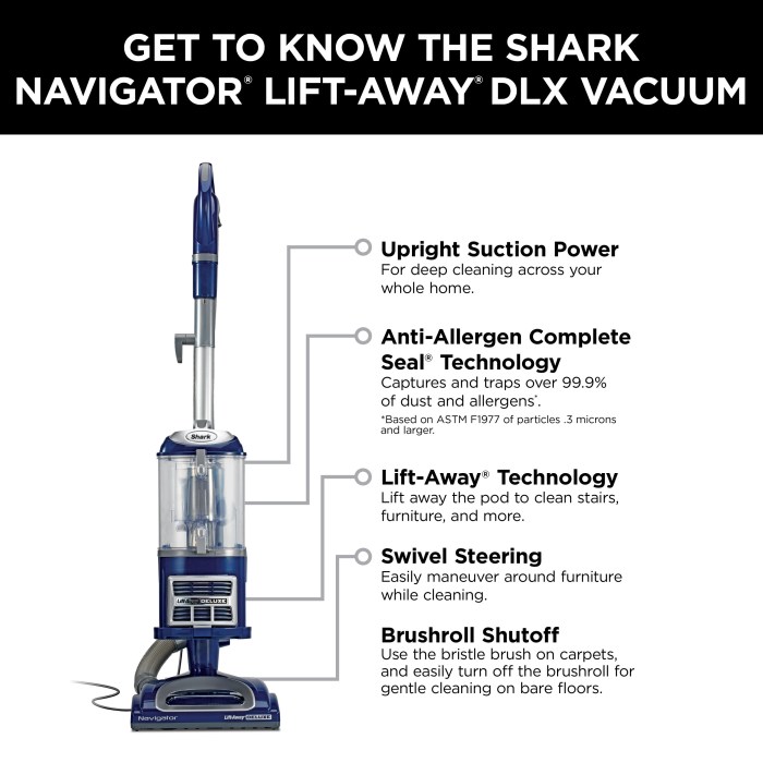 Shark Navigator Lift-Away Deluxe Upright Vacuum Corded Bagless Upright ... Shark Navigator Upright Vacuum Cleaner for Deep Cleaning