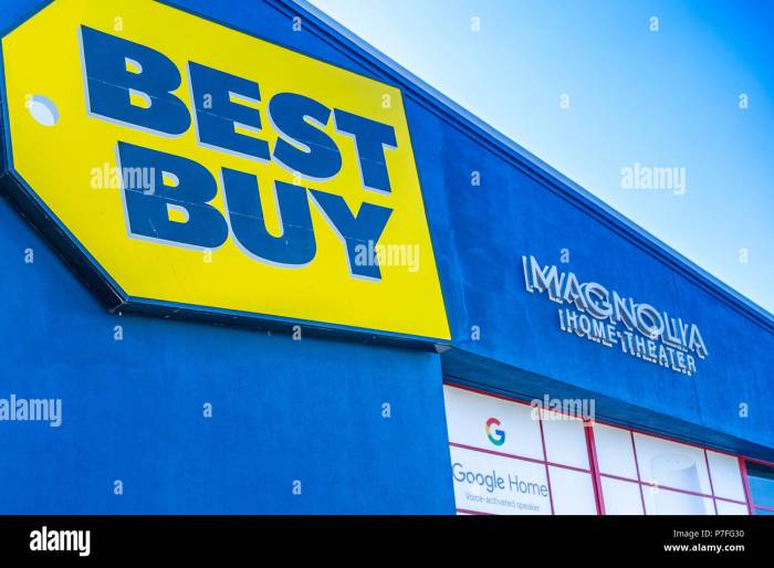 Best Buy Appliance Store Near Me Your Ultimate Guide