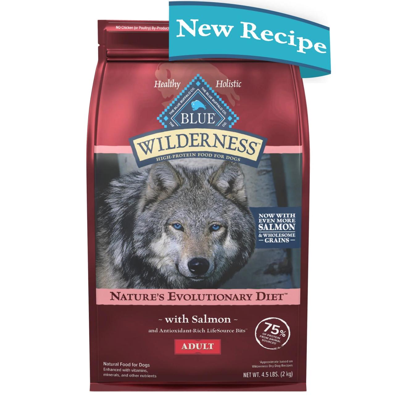 Blue Buffalo Wilderness High Protein Dog Food Honest Review
