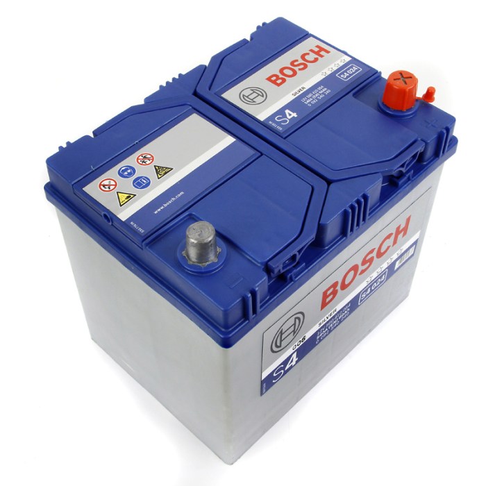 Bosch High Performance Car Battery for SUVs and Sedans Unleashed