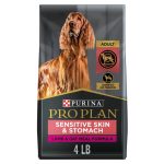 Purina Pro Plan Sensitive Skin and Stomach Dog Food Complete Guide