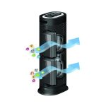 Honeywell HEPA Air Purifier for Allergy Relief Unleashed