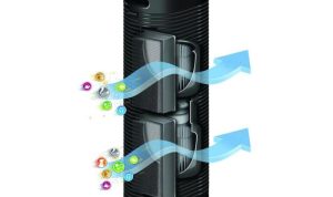 Honeywell HEPA Air Purifier for Allergy Relief Unleashed