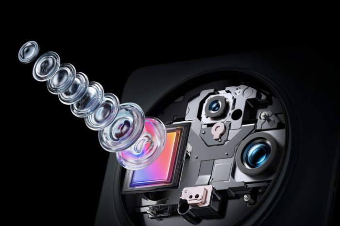 Vivo X100 Pro Smartphone Photography Review Unleashed